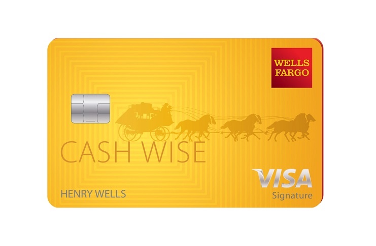 Aprende Cómo Solicitar La Tarjeta De Crédito De Wells Fargo Nuestro Financiero 4702